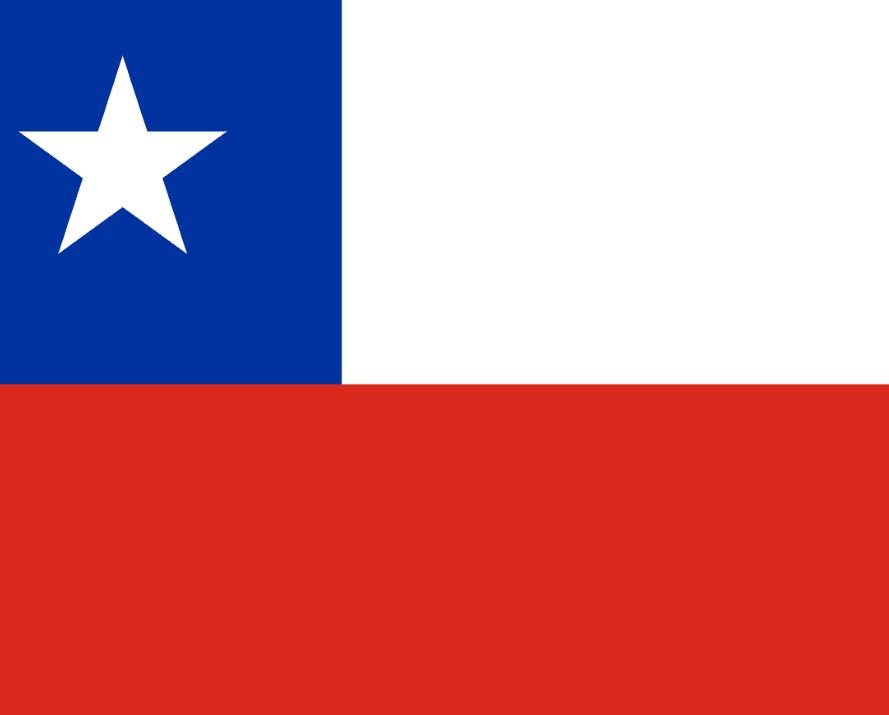 IB-Economics-Real-world-examples-RWE's-Chile